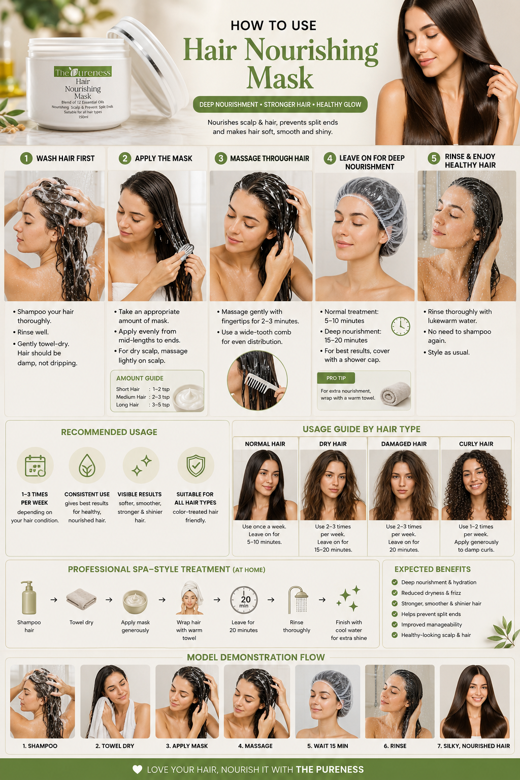Hair Growth & Mask Set
